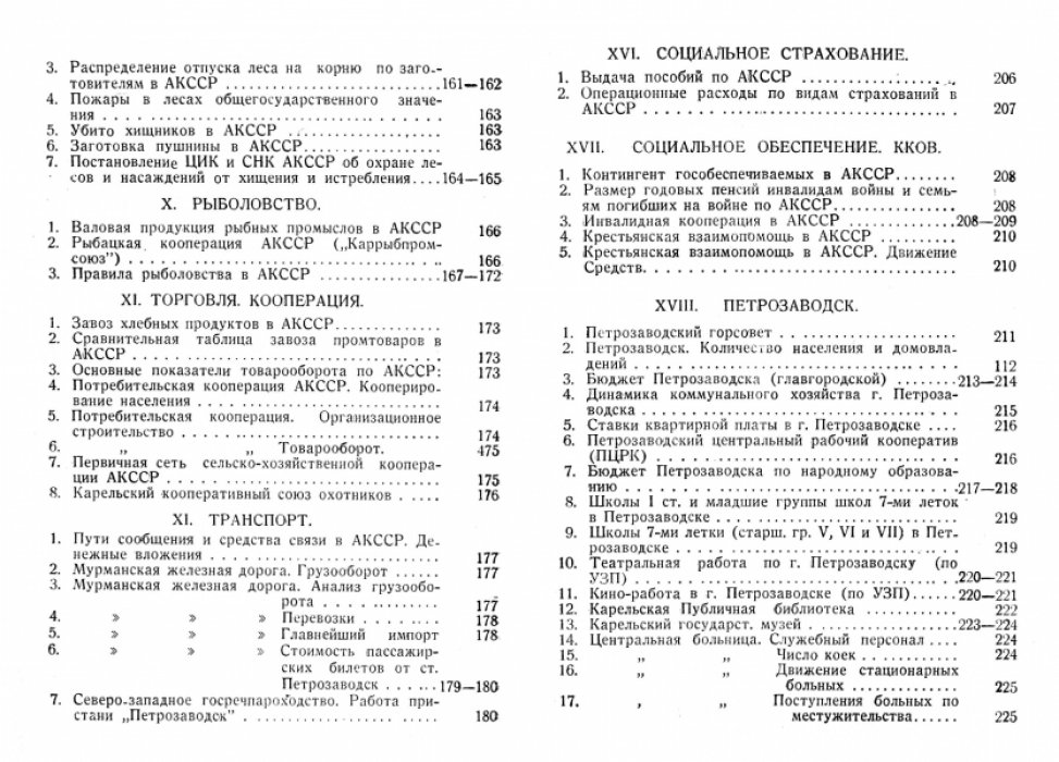 Никольский И.М. Справочная книжка автономной Карельской социалистической Советской республики.