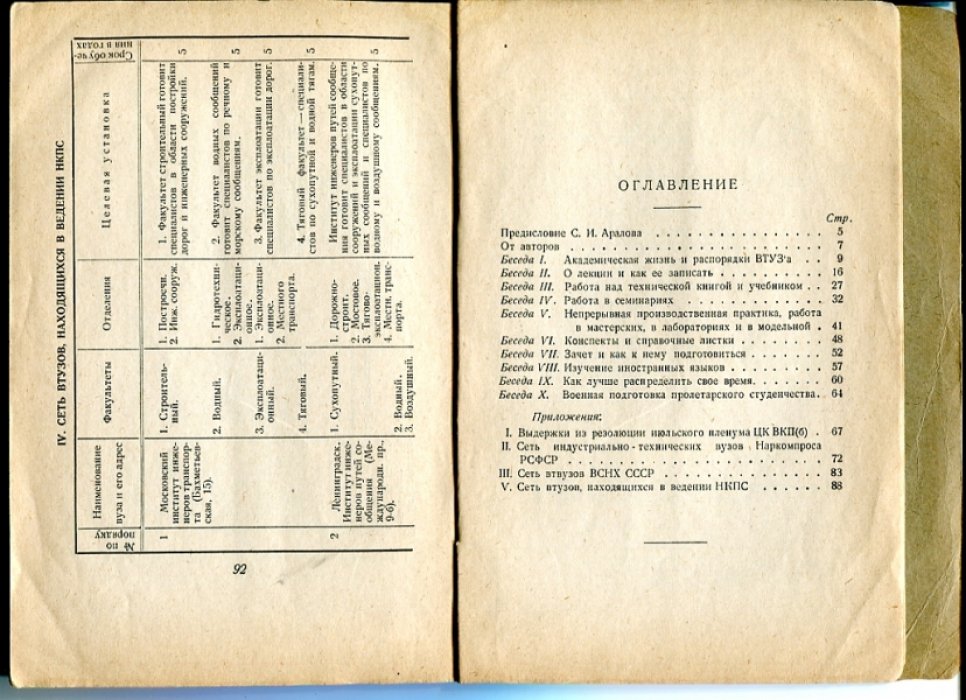 Вейтяков Ф., Беляков А., Виштынецкий И. Первые месяцы во ВТУЗе.