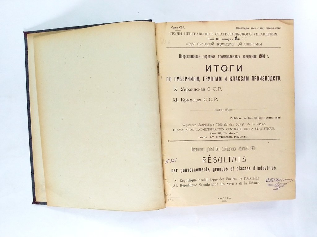 Всероссийская перепись промышленных заведений 1920 г.