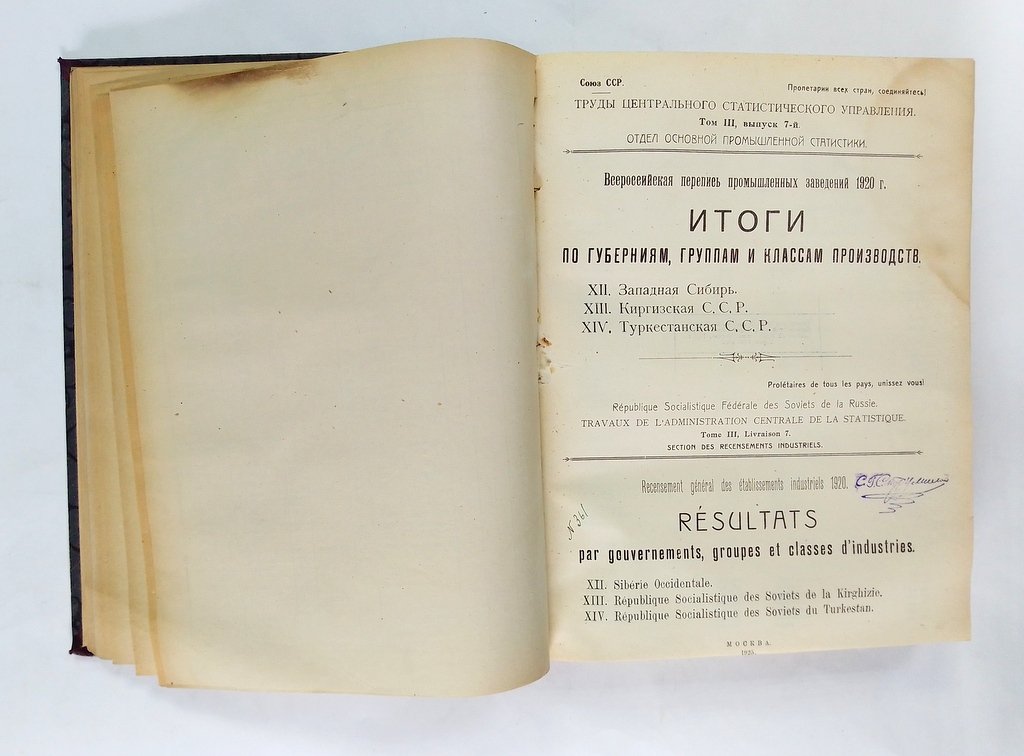 Всероссийская перепись промышленных заведений 1920 г.