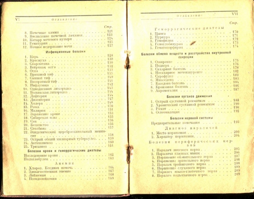 Справочник по диагностике и терапии.