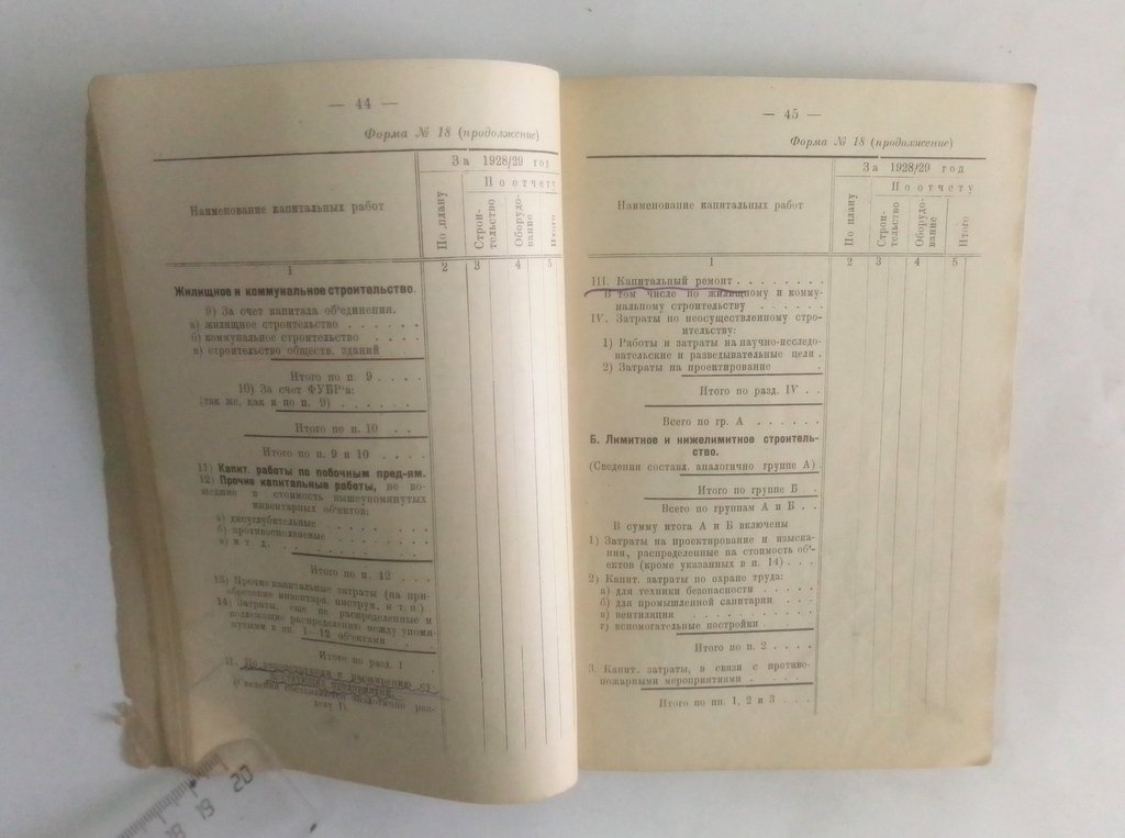 Формы годового отчета и баланса на 1 октября 1929 г.