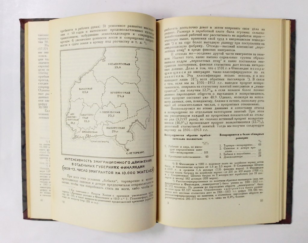 Оболенский В.В. (Осинский). Международные и межконтинентальные миграции в довоенной России и СССР.