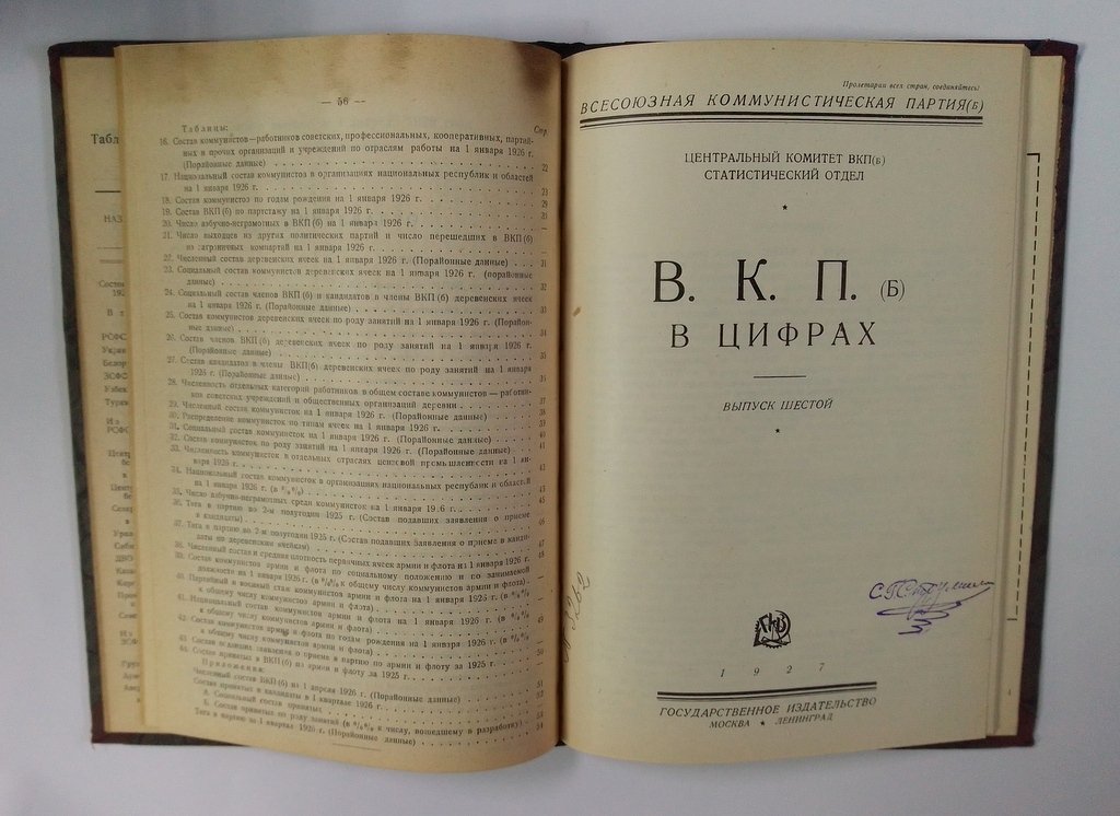 В.К.П. (б) в цифрах.