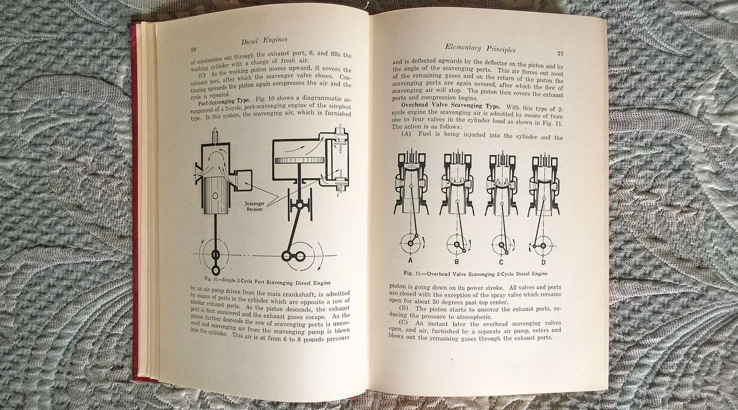 David Louis Jones. Дизельные двигатели: Судовые-Локомотивные-Стационарные (Diesel engines. Marine-Locomotive-Stationary). Практическая монография о принципе действия, конструкции, эксплуатации и техническом обслуживании дизельного двигателя