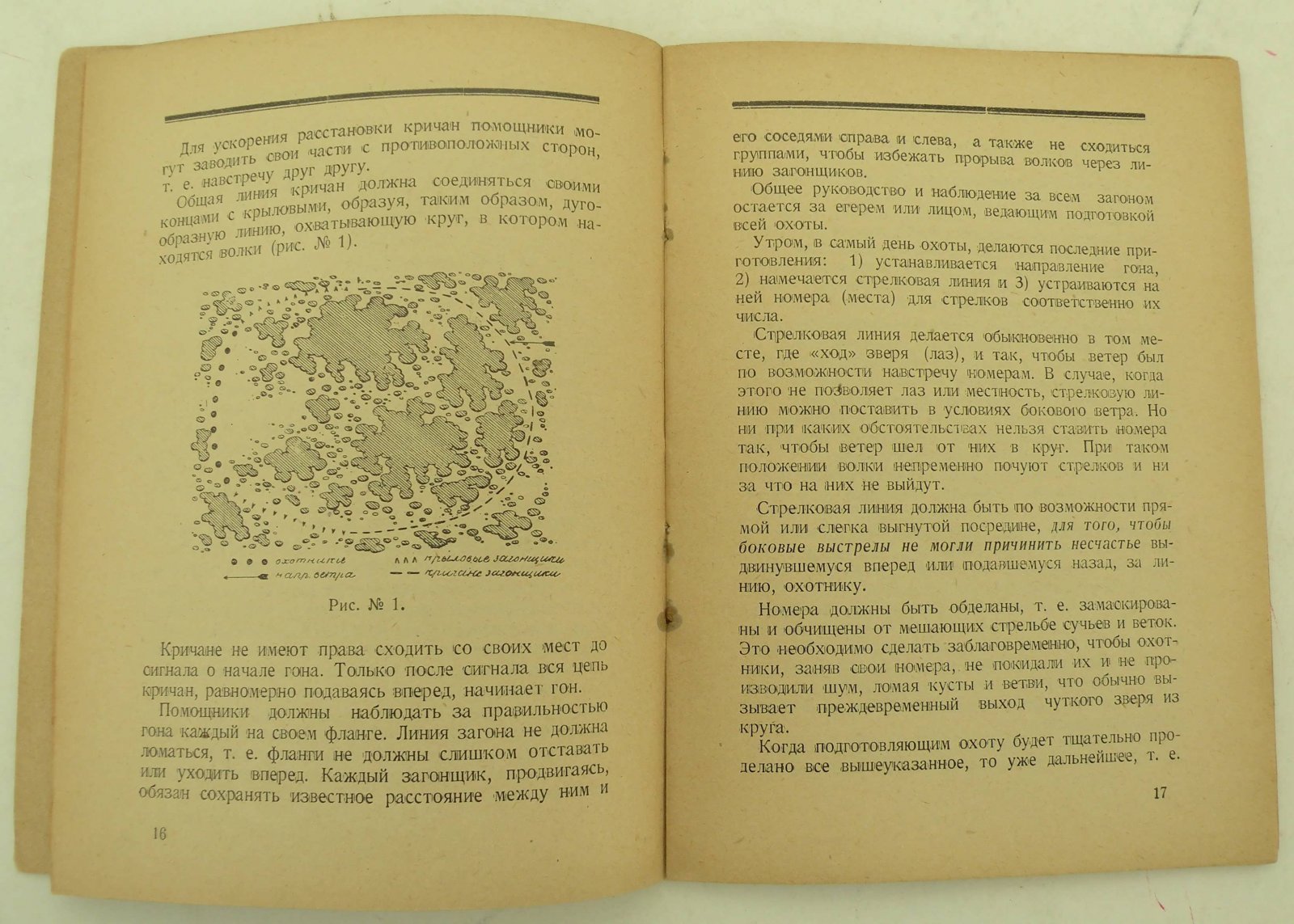 Новиков Б.М. Облавные охоты.