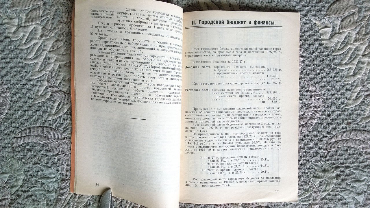 Отчет о работе Подольского городского совета РКиКД за 1926-1927 год (С 1-го октября 1926 г. по 1-ое октября 1927 г.).