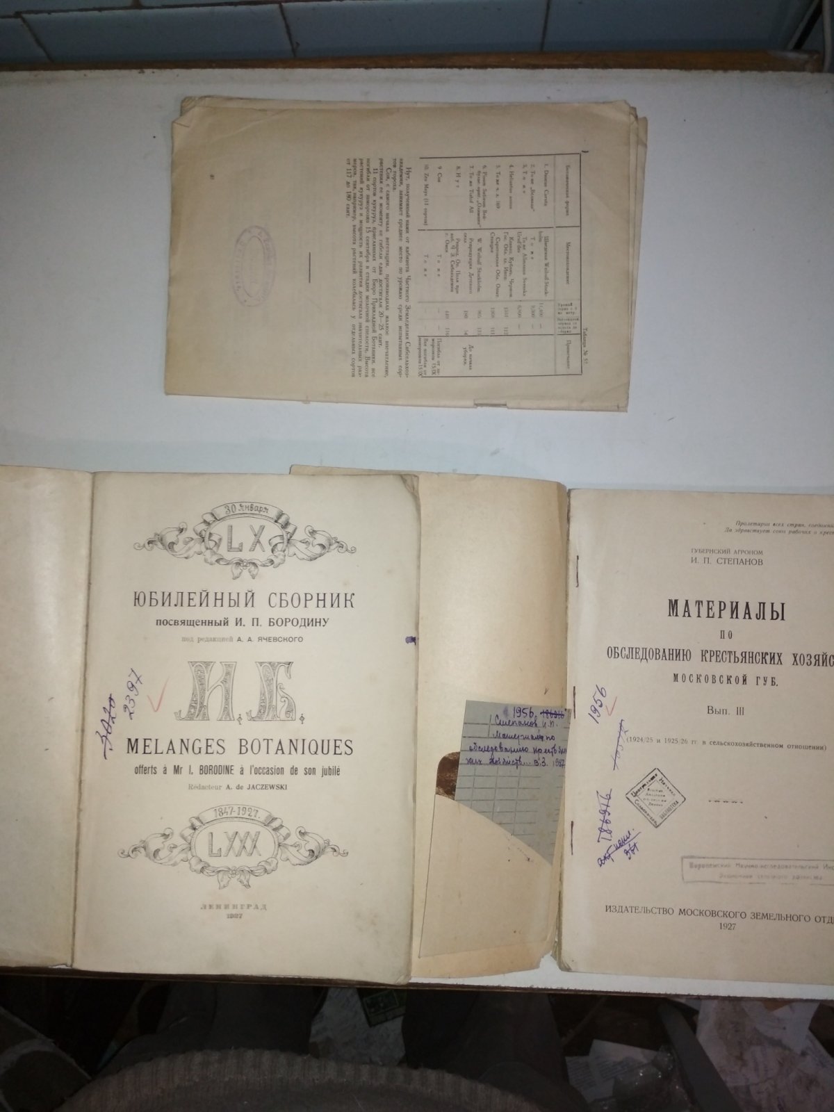 Степанов И.П. Материалы по обследованию крестьянских хозяйств Московской губ.