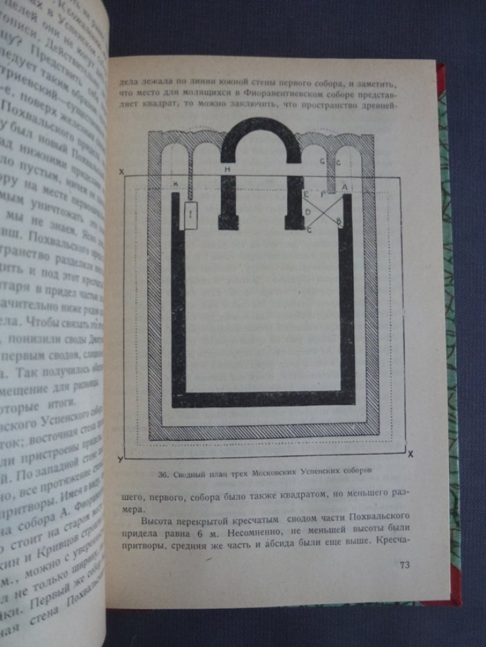Некрасов, А.И. Возникновение московского искусства: Том I / Российская Ассоциация Научно-Исследовательских Институтов Общественных Наук.