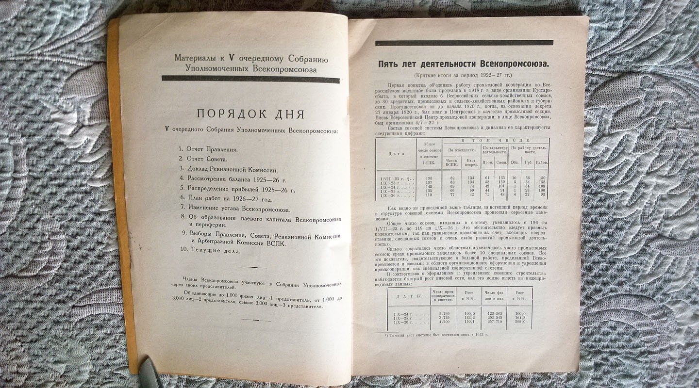 Всероссийский союз промысловой кооперации «Всекопромсоюз»: 5 лет работы (1922-1927 гг.). Материалы к V очередному собранию уполномоченных: Отчет за 1925/26 г. План на 1926/27 г.