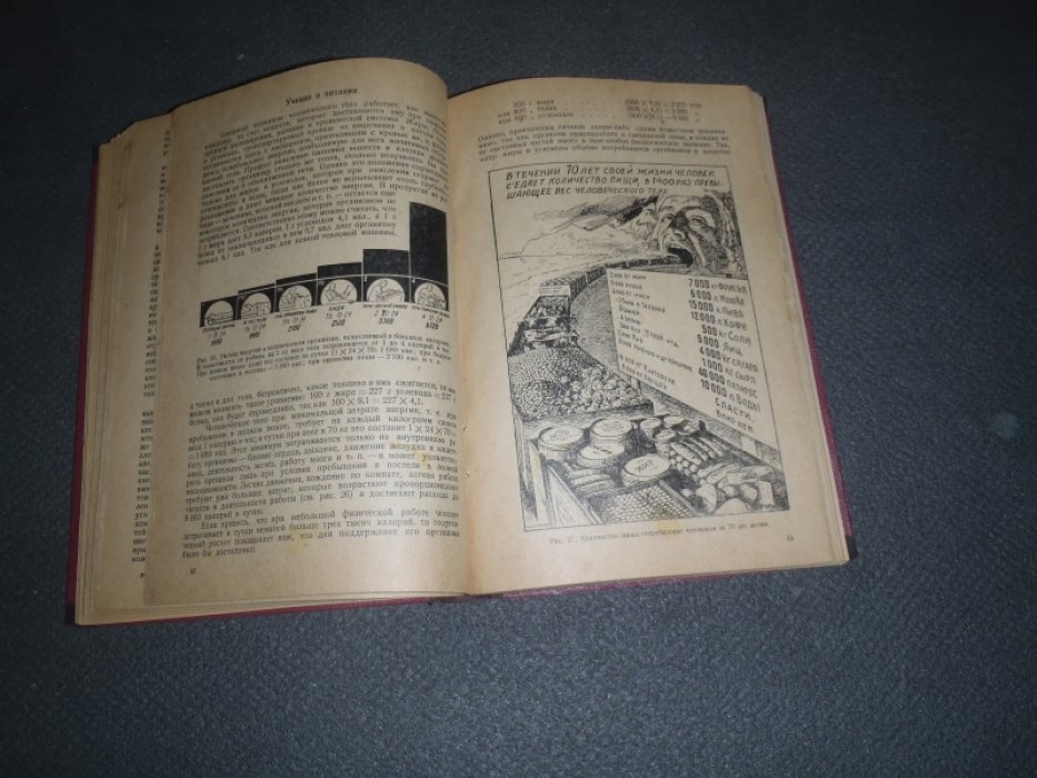 Итоги науки. Конволют. 6 номеров. 1.Генкель Г.Г. проф. Происхождение и жизнь человеческого языка и письма. 2.Виноградов М.П. Статика и динамика человеческого тела.3. Грюнберг А.А. Новое в химии. 4.Никольский В.Д. инж. Чудеса новейших изобретений.5. Грузенберг С.О. проф. Итоги науки об иск