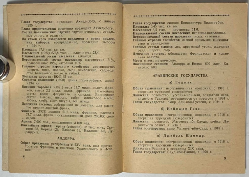 Вольф М.Б., Мебус Г.А. Современные государства в фактах и цифрах. Краткий справочник на 1925 год.