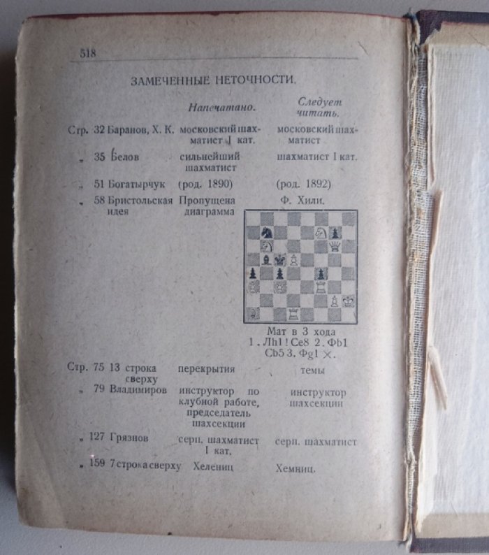 Словарь шахматиста.