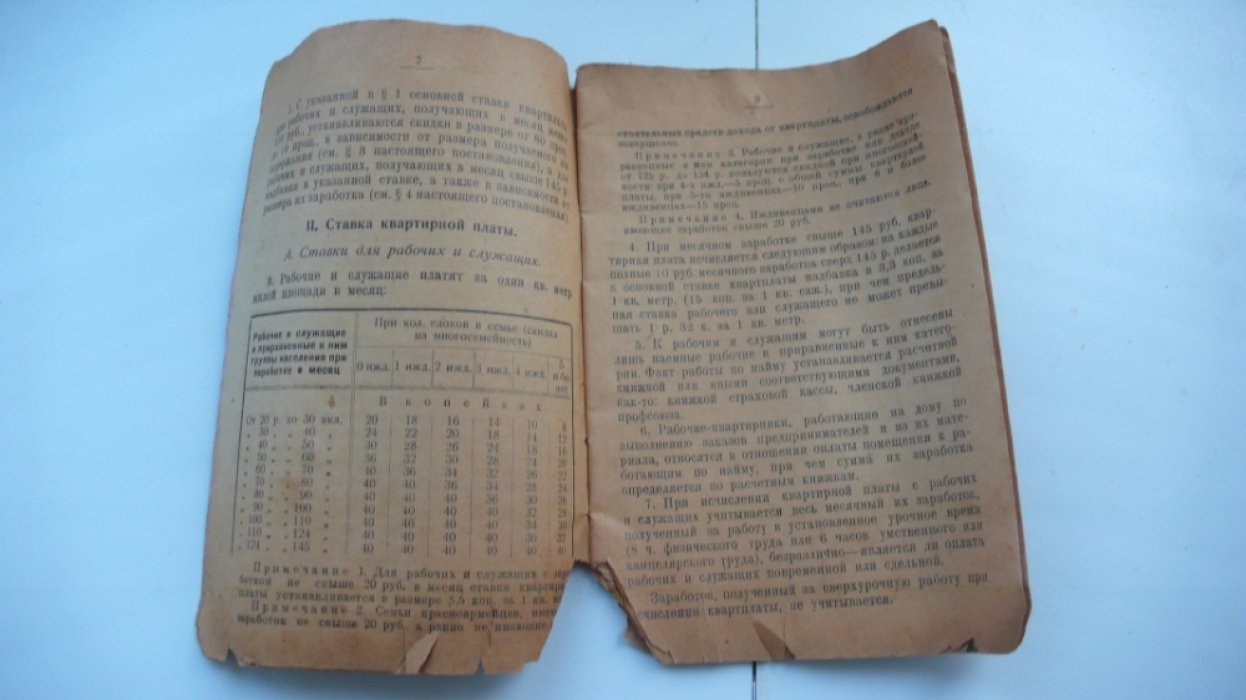 Постановление Владимирского городского совета О ставках квартирной платы по г.Владимиру.