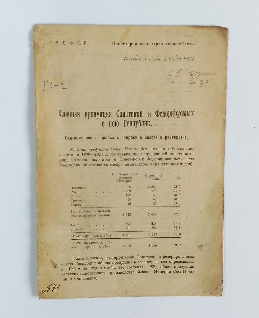 Попов, П. Хлебная продукция Советской и Федерируемых с нею Республик.