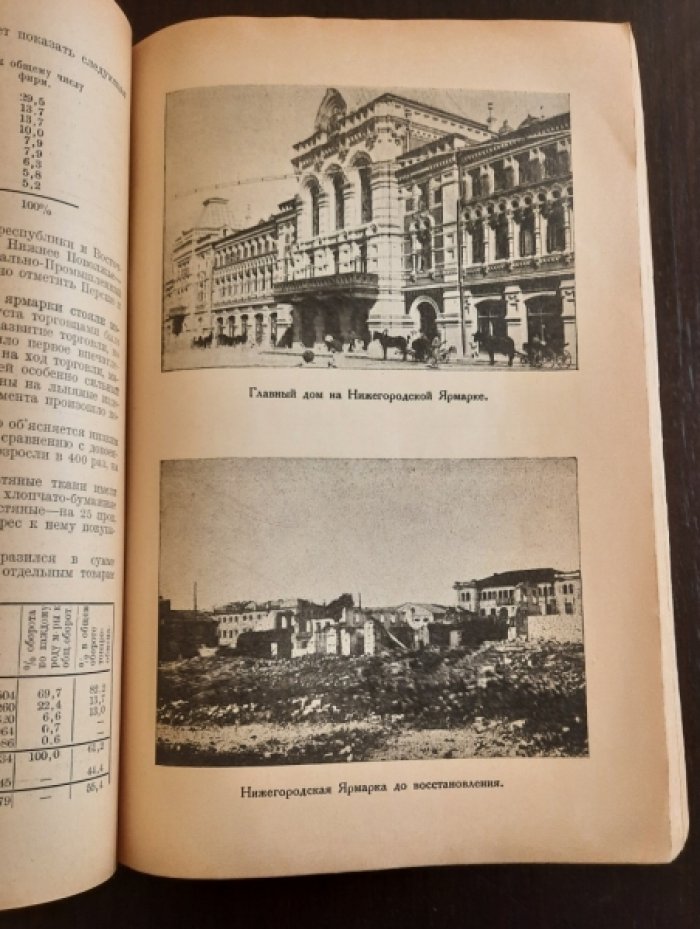 Отчетный ежегодник Нижегородской Ярмарки. 1923 год.
