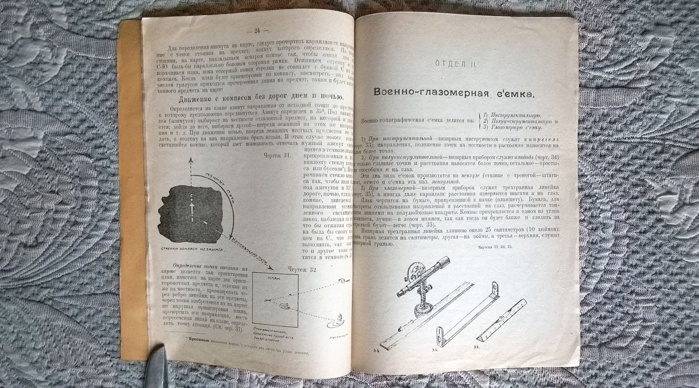 Балабан А. Топографические записки с 60 чертежами.
