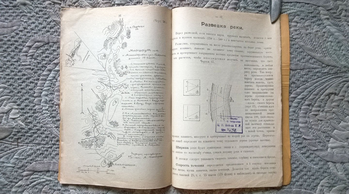 Балабан А. Топографические записки с 60 чертежами.