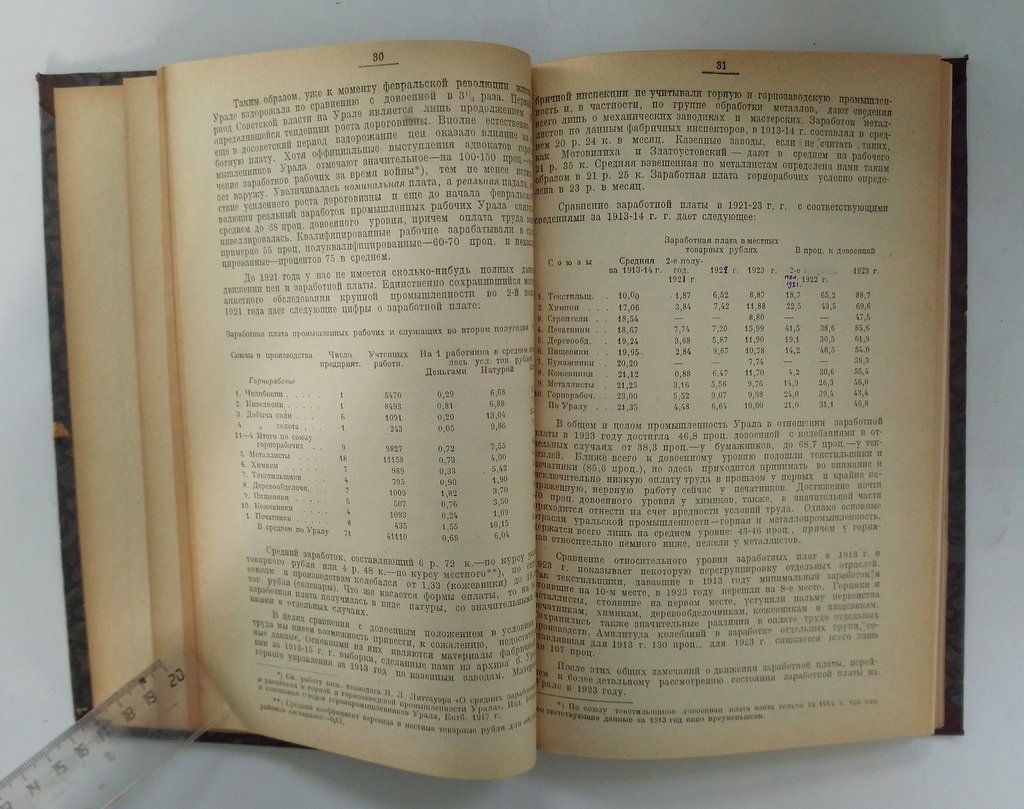 Положение труда на Урале в 1923 году.