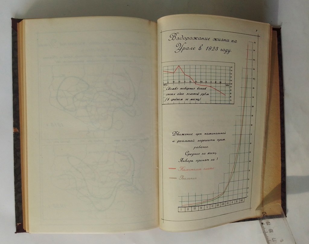 Положение труда на Урале в 1923 году.