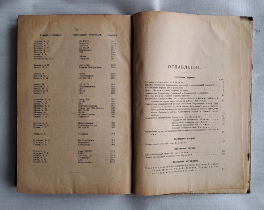 Тринадцатый съезд Российской Коммунистической партии (большевиков).