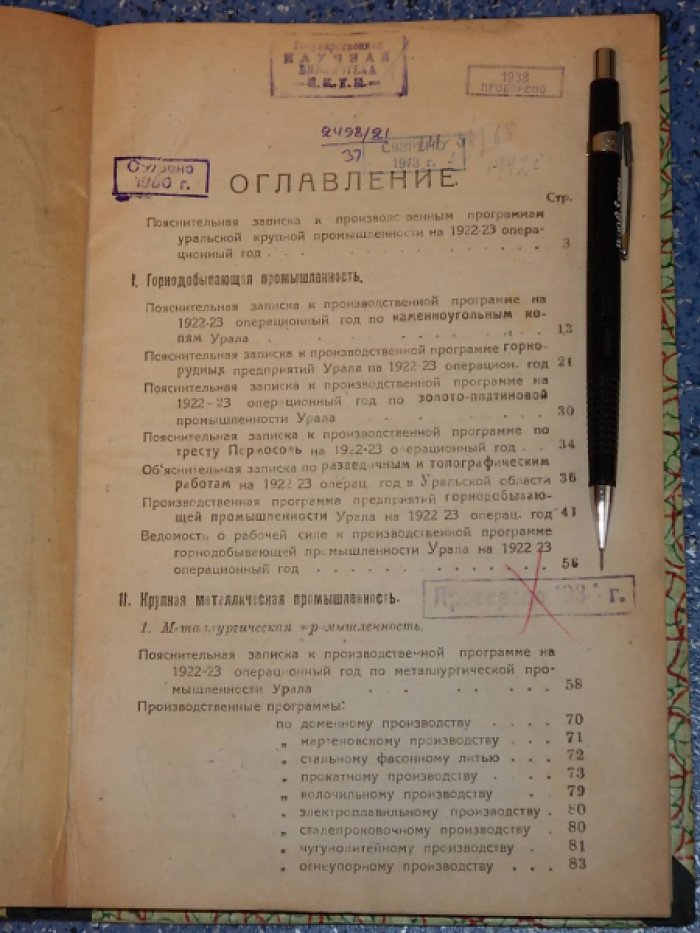 Производственная программа уральской крупной промышленности на 1922 - 23 операционный год.