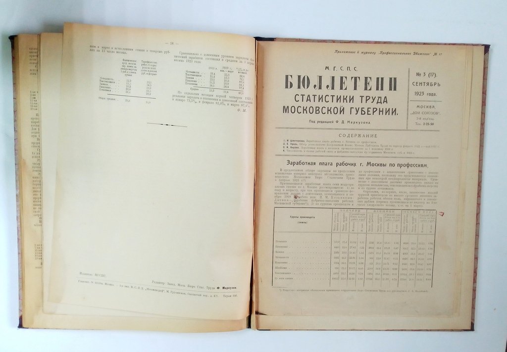 Бюллетени.