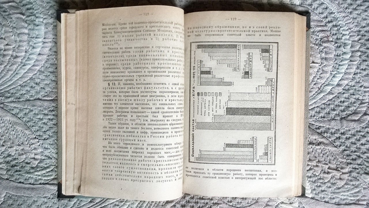 Шахвердов Г.Г. Воспитание народных масс.