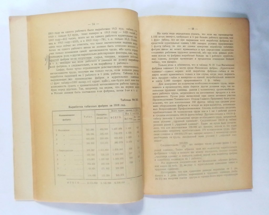 Наркирьер, С. Б. Производство табачных фабрик Р.С.Ф.С.Р. в 1919 году