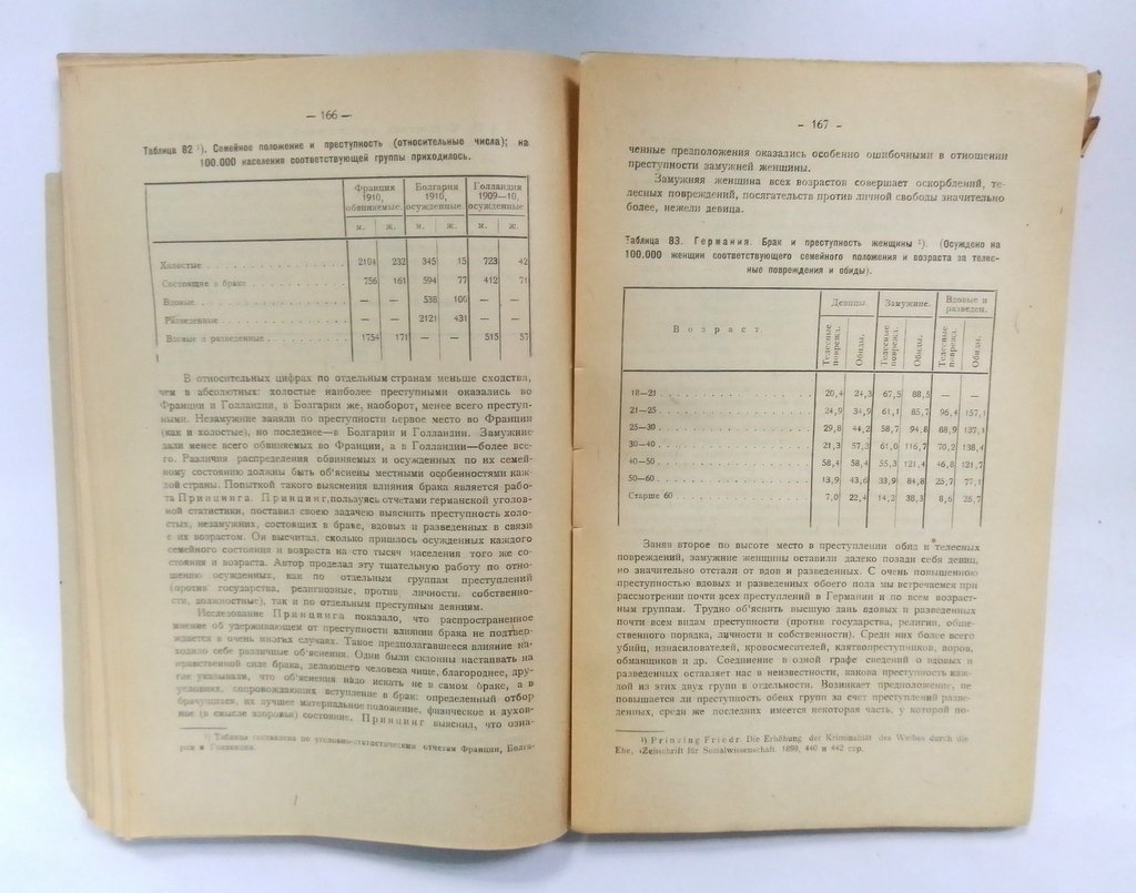 Гернет, М.Н. Моральная статистика.