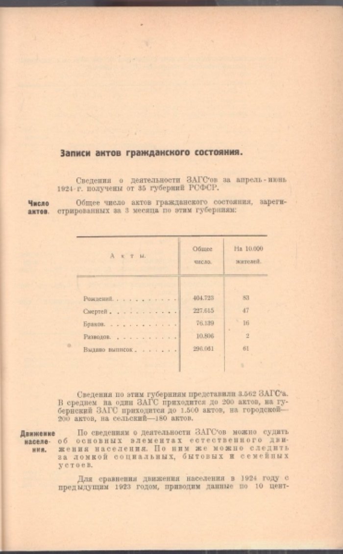 Статистический обзор деятельности местных административных органов Народного Комиссариата Внутренних Дел РСФСР. Выпуск I. Апрель-Июнь 1924 года.