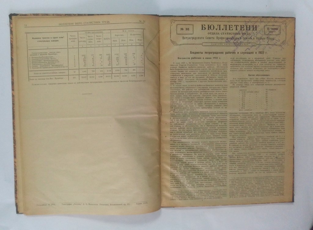Бюллетени Петроградского Бюро Статистики Труда.