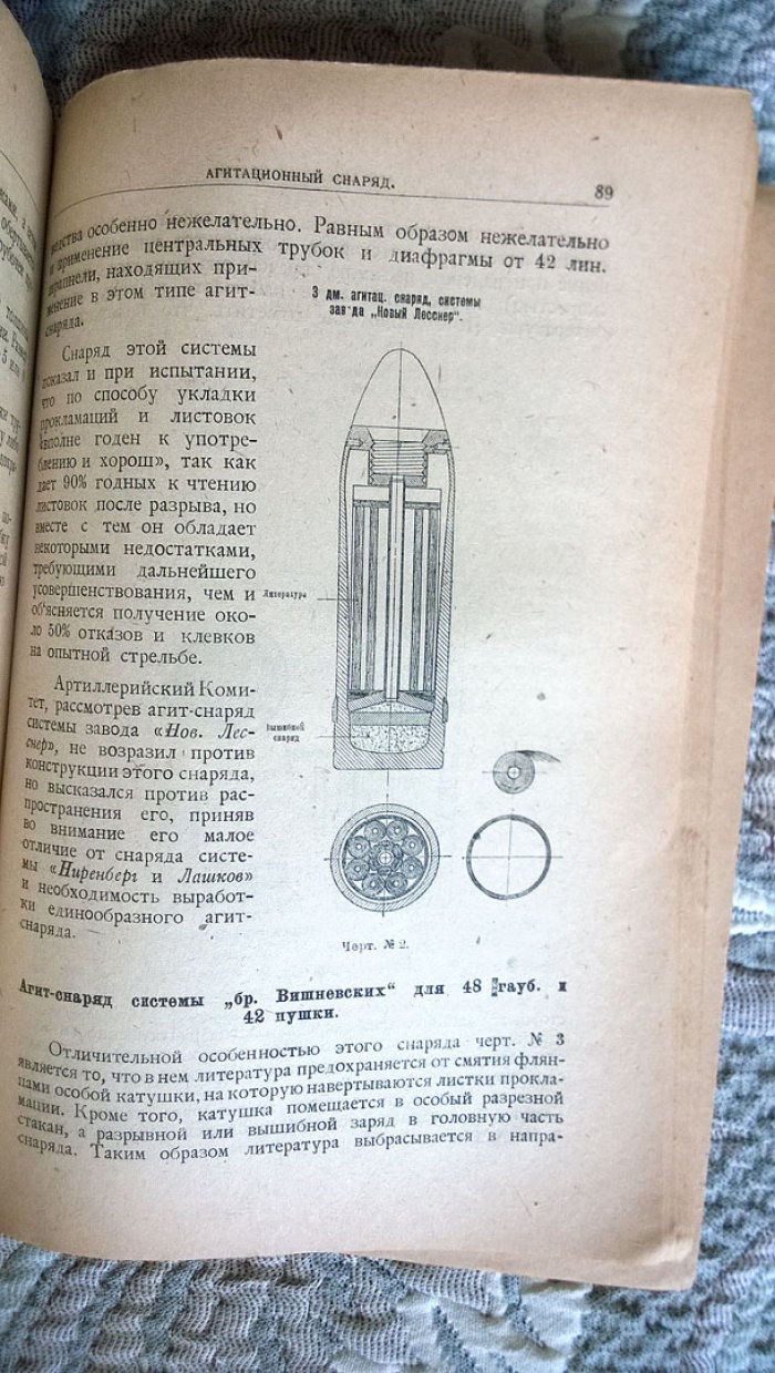 Красная артиллерия.
