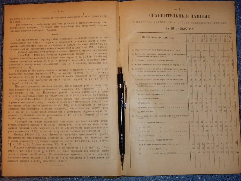 Подвижной состав и его работа.