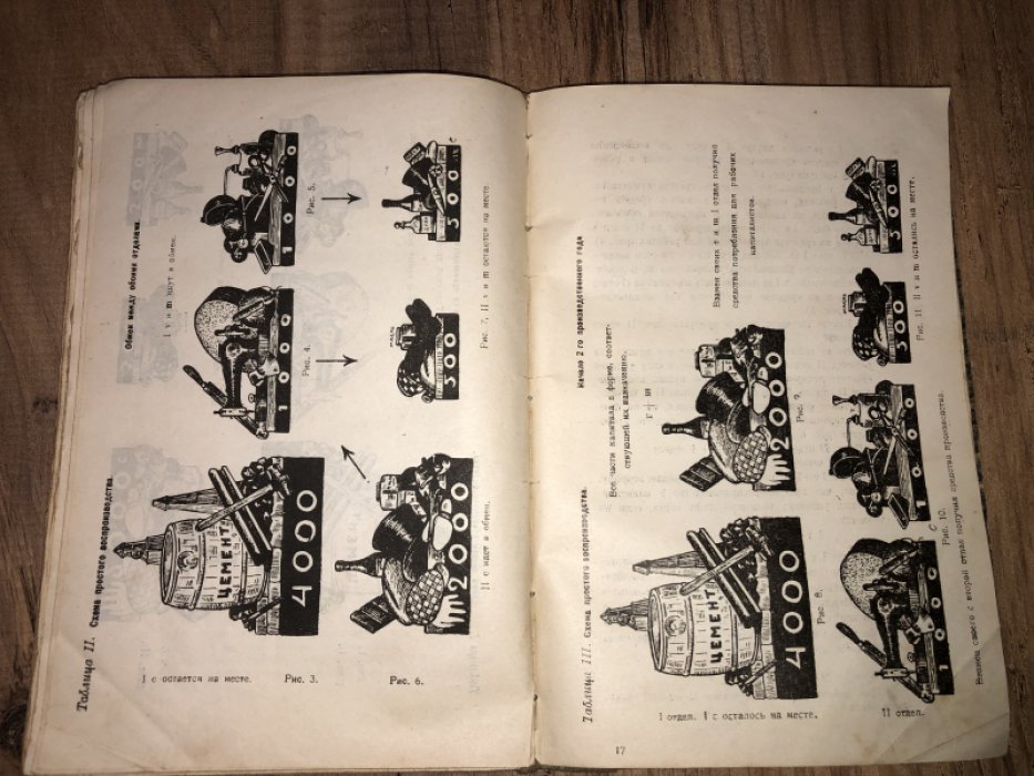 Михалевский Ф. И. Начальный курс политической экономии.