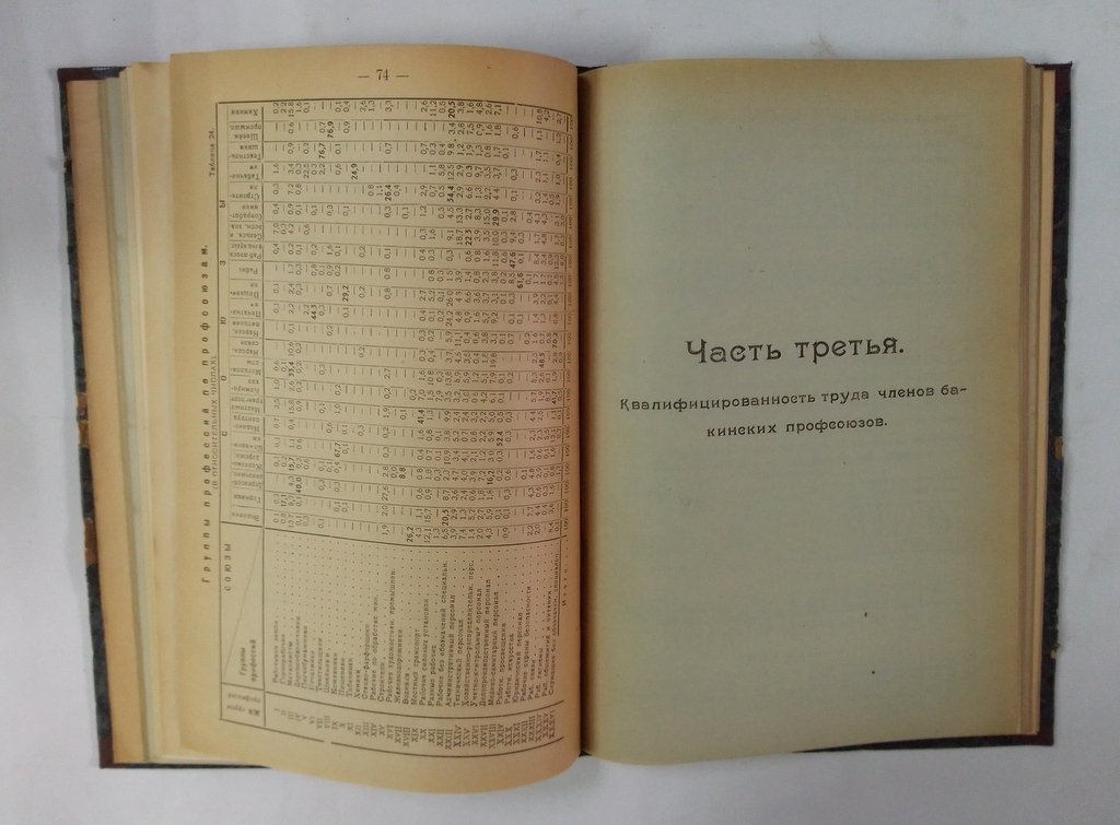 Материалы по статистике труда.