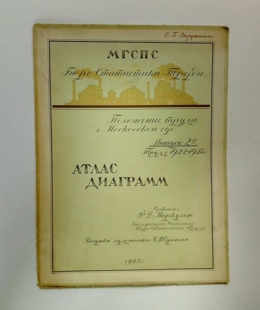 Положение труда в Московской губернии.
