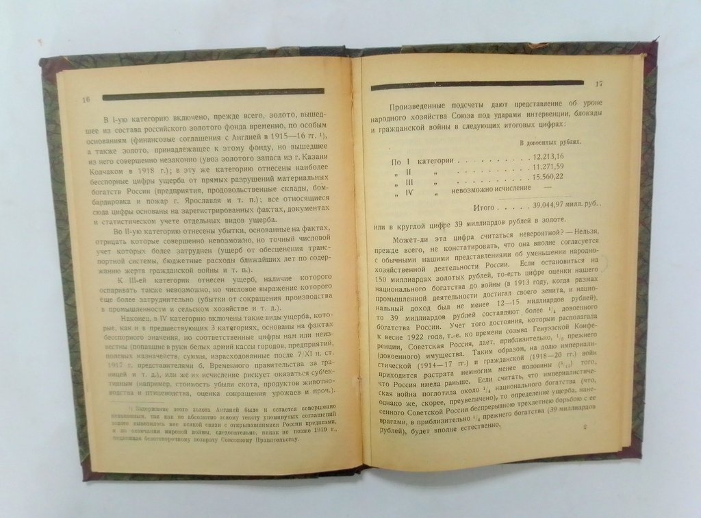Любимов Н. Н. Баланс взаимных требований СССР и держав согласия.