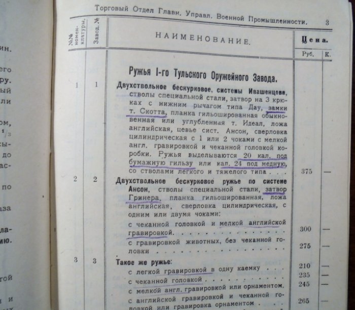 Прейскурант на охотничье оружие и принадлежности охоты. Промвоенторг.