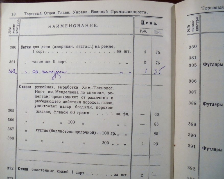 Прейскурант на охотничье оружие и принадлежности охоты. Промвоенторг.