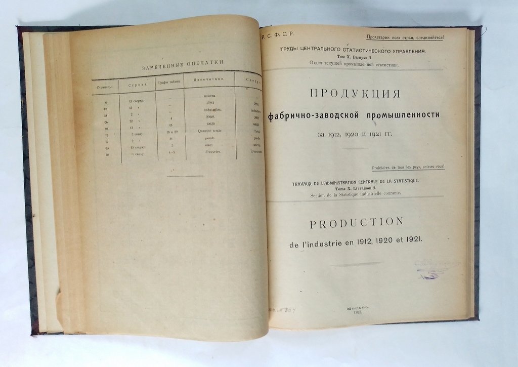 Материалы по текущей промышленной статистике за 1919 и 1920 годы.