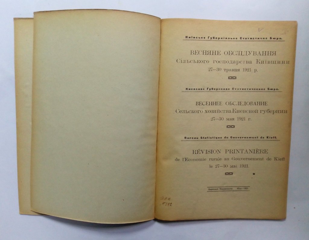 Весеннее обследование сельского хозяйства Киевской губернии.