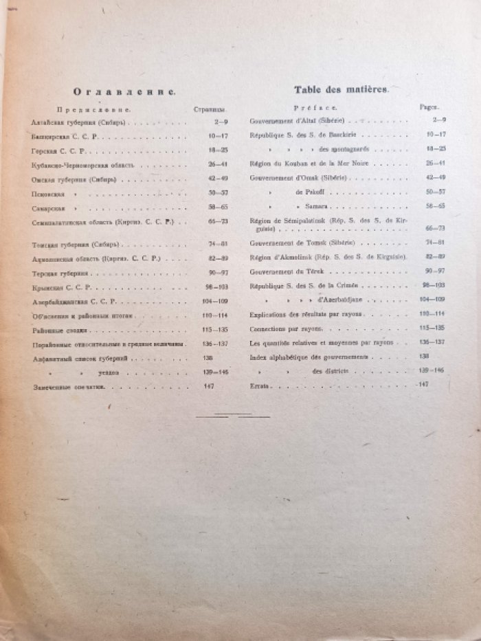 Итоги всероссийской сельско-хозяйственной переписи 1920 г. Том II. Выпуск 6. в границах на 1 марта 1922г.