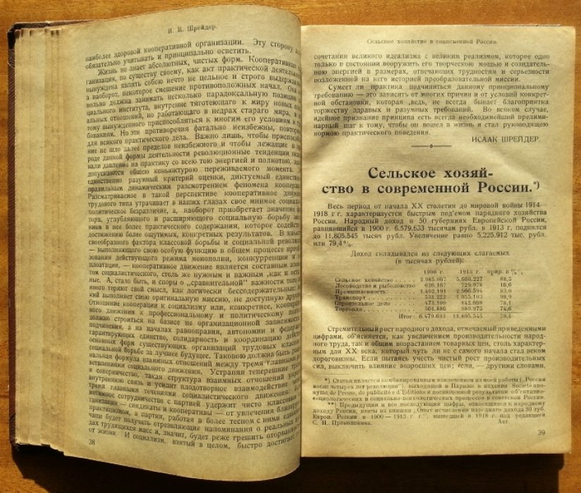 Нужды деревни. №№ 1 — 3.
