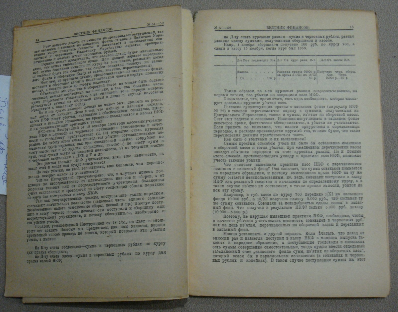 С.С.С.Р. Вестник финансов. № 51-52 (96-97) 31 декабря 1923 г.