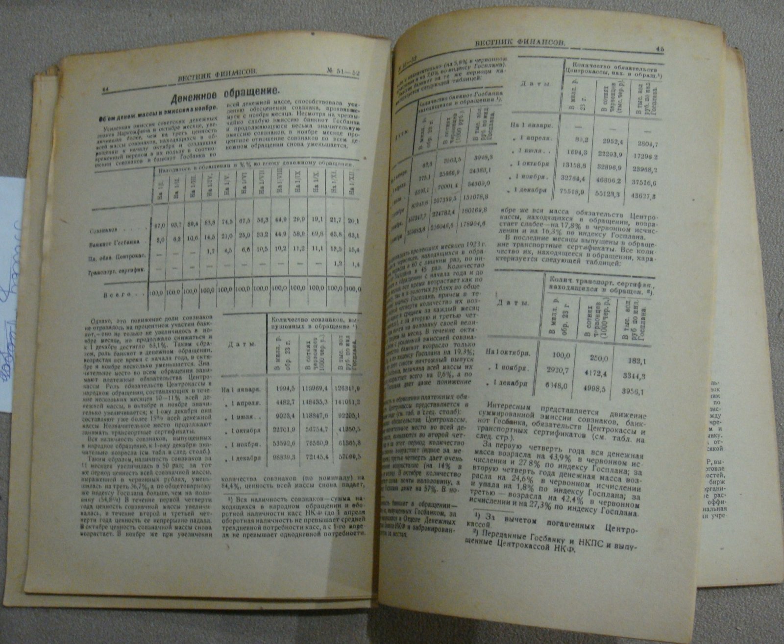 С.С.С.Р. Вестник финансов. № 51-52 (96-97) 31 декабря 1923 г.