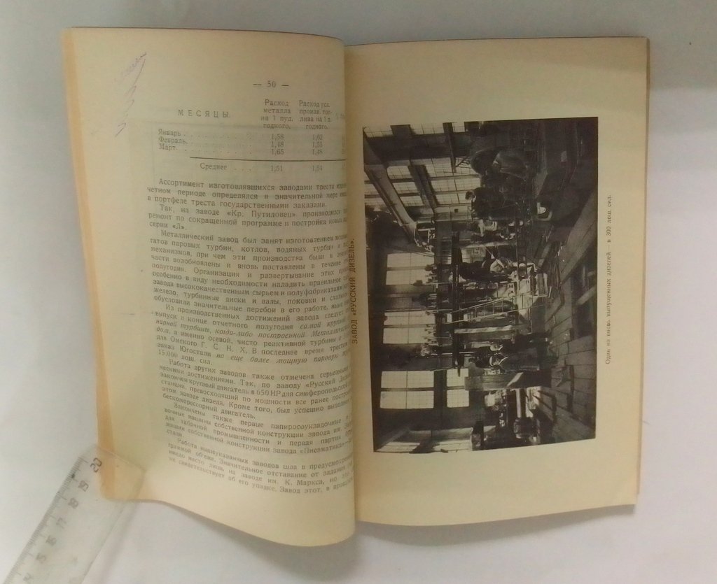 Ленинградская промышленность в первом полугодии 1923 - 24 г.,
