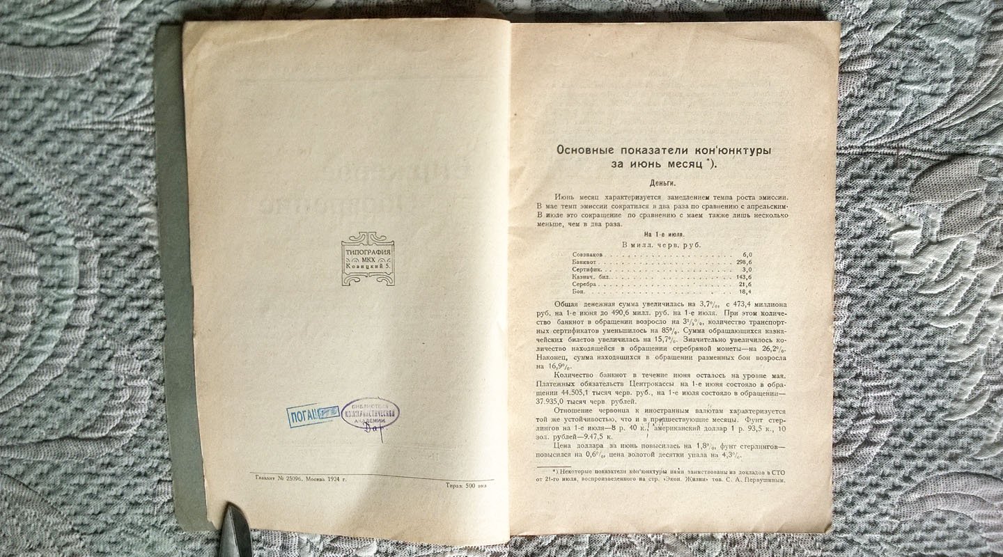 Биржевое обозрение: Московский рынок в июне 1924 года по данным Московской товарной биржи (МТБ).