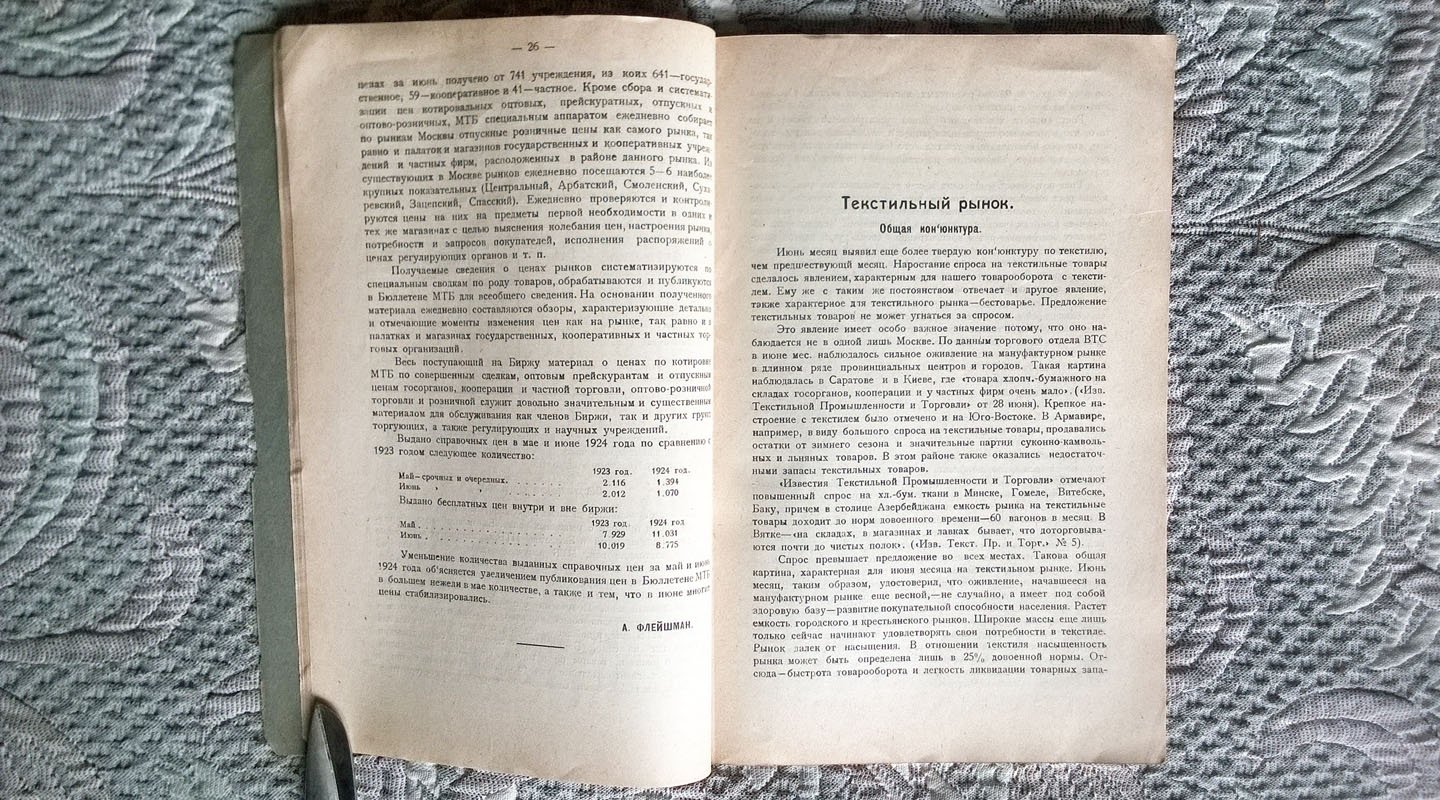 Биржевое обозрение: Московский рынок в июне 1924 года по данным Московской товарной биржи (МТБ).