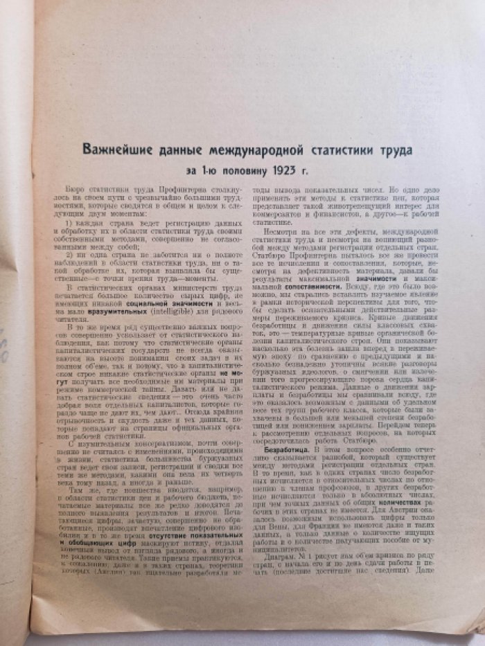 М.Смит. Статистические данные о положении европейского пролетариата за 1-ую половину 1923 г.